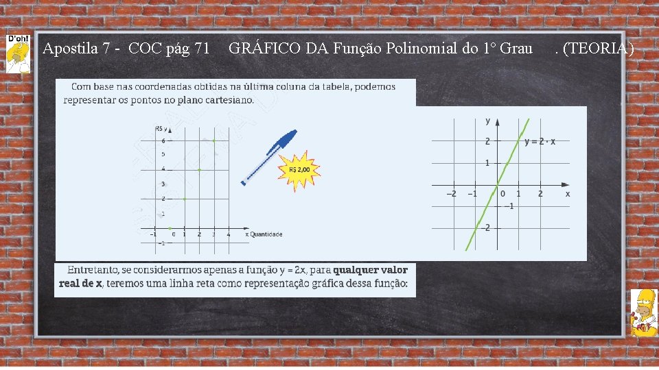 Apostila 7 - COC pág 71 GRÁFICO DA Função Polinomial do 1º Grau .