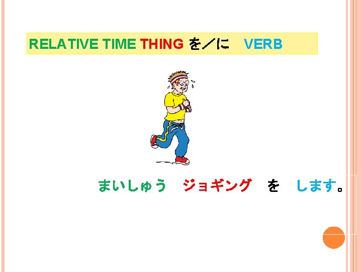 RELATIVE TIME THING を／に VERB まいしゅう ジョギング を I go jogging every week. します。