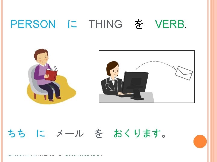 PERSON ちち に に THING メール を CHICHI NI MĒRU O OKURIMASU. を VERB.
