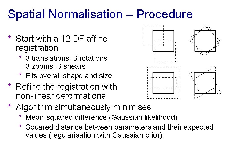 Spatial Normalisation – Procedure * Start with a 12 DF affine registration * 3