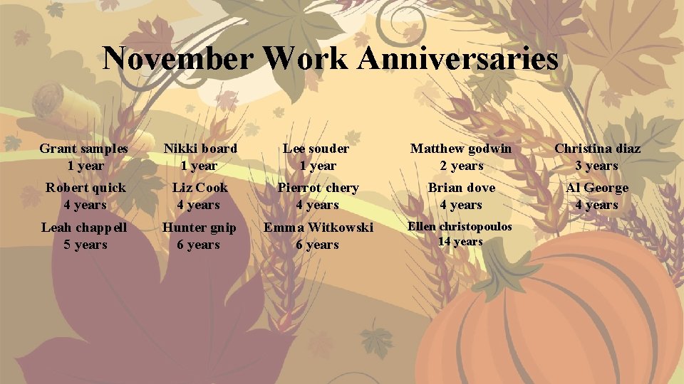 November Work Anniversaries Grant samples 1 year Nikki board 1 year Lee souder 1