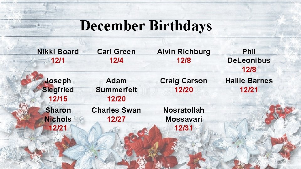 December Birthdays Nikki Board 12/1 Carl Green 12/4 Alvin Richburg 12/8 Joseph Siegfried 12/15