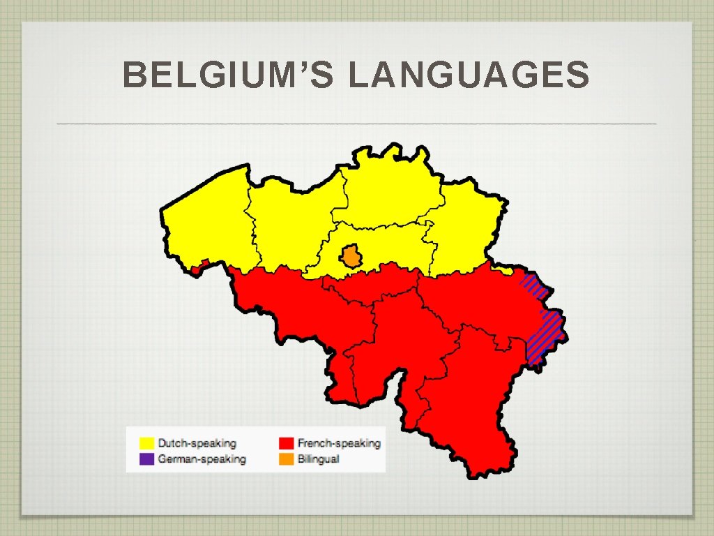 BELGIUM’S LANGUAGES 
