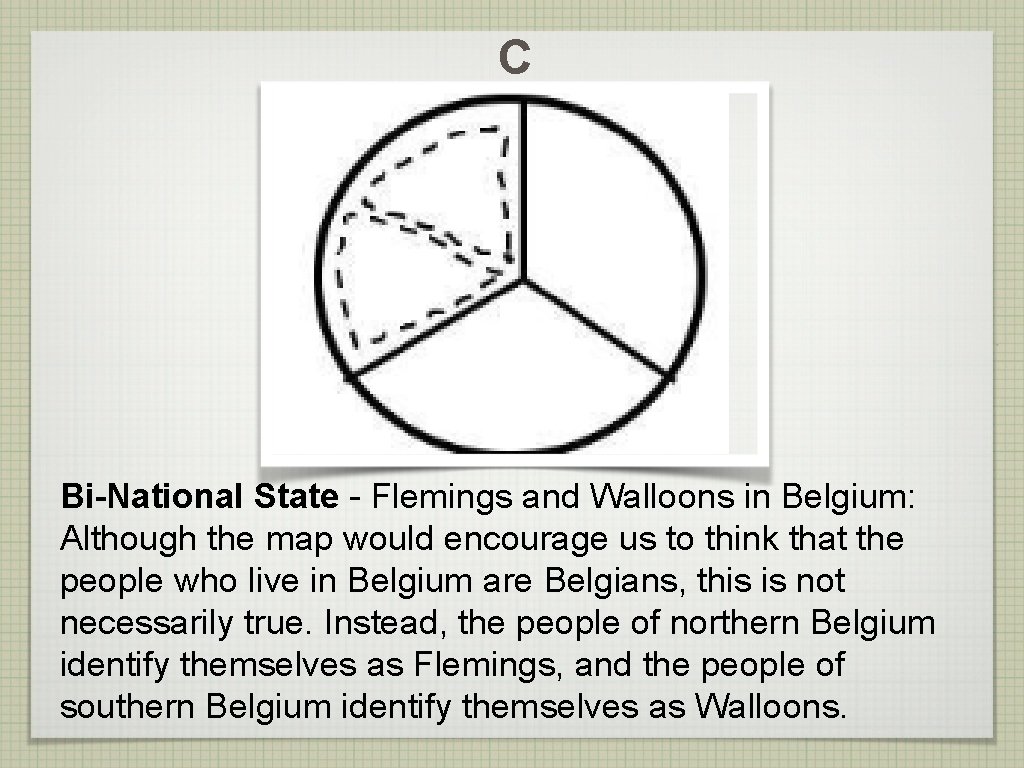 C Bi-National State - Flemings and Walloons in Belgium: Although the map would encourage