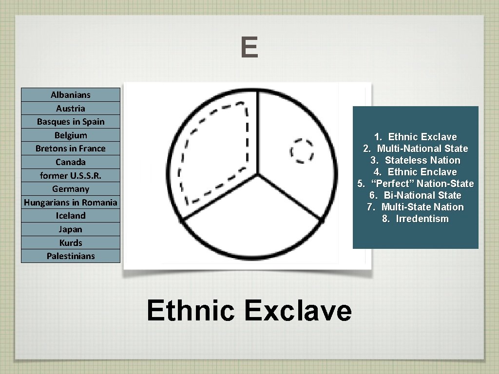 E Albanians Austria Basques in Spain Belgium Bretons in France Canada former U. S.