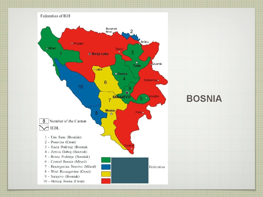 BOSNIA 