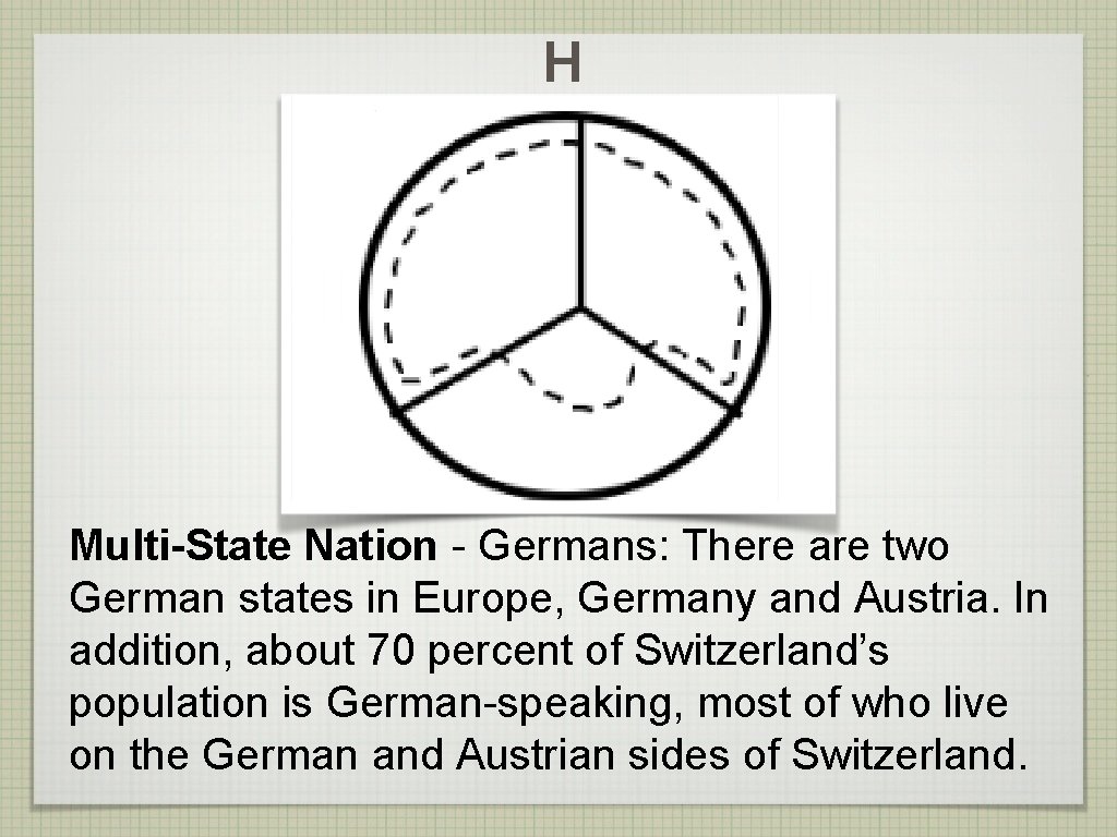 H Multi-State Nation - Germans: There are two German states in Europe, Germany and