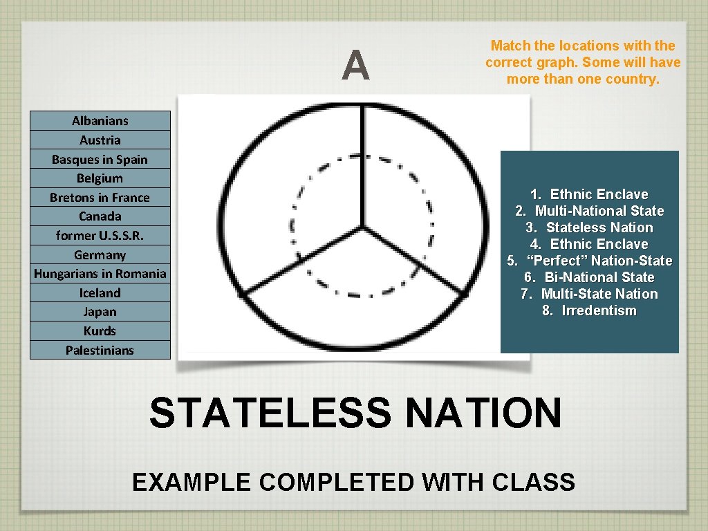 A Albanians Austria Basques in Spain Belgium Bretons in France Canada former U. S.