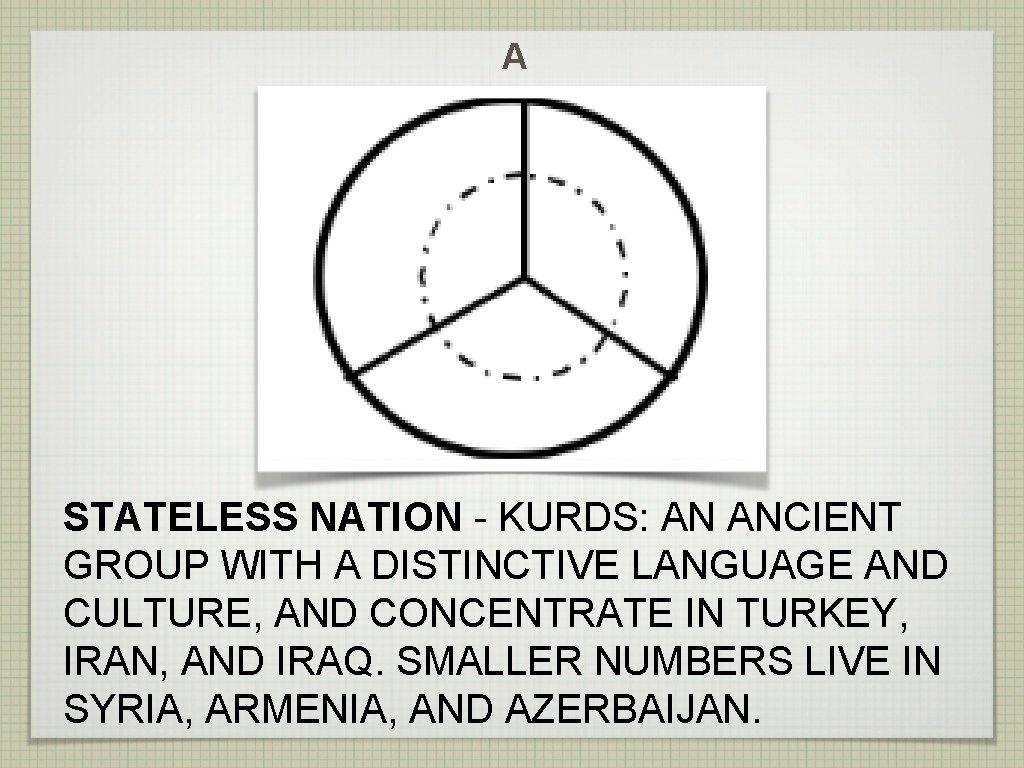 A STATELESS NATION - KURDS: AN ANCIENT GROUP WITH A DISTINCTIVE LANGUAGE AND CULTURE,