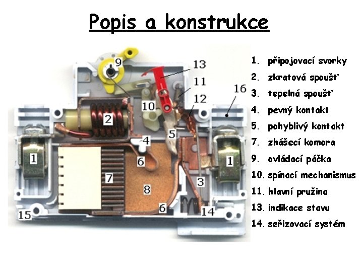 Popis a konstrukce 1. připojovací svorky 2. zkratová spoušť 3. tepelná spoušť 4. pevný