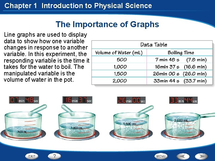 Chapter 1 Introduction to Physical Science The Importance of Graphs Line graphs are used