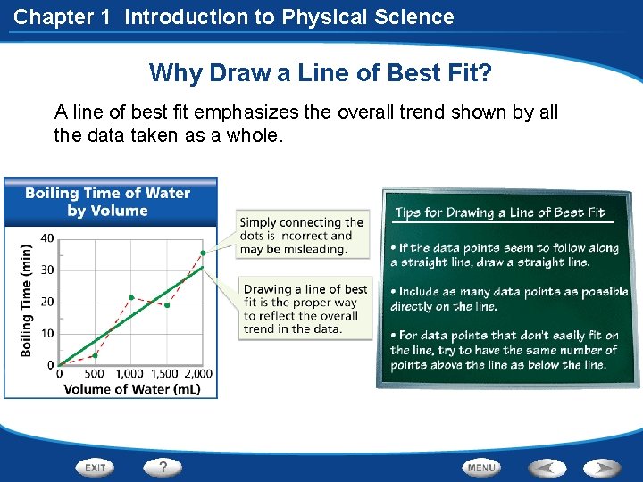 Chapter 1 Introduction to Physical Science Why Draw a Line of Best Fit? A