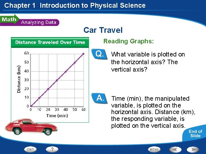 Chapter 1 Introduction to Physical Science Car Travel Reading Graphs: What variable is plotted