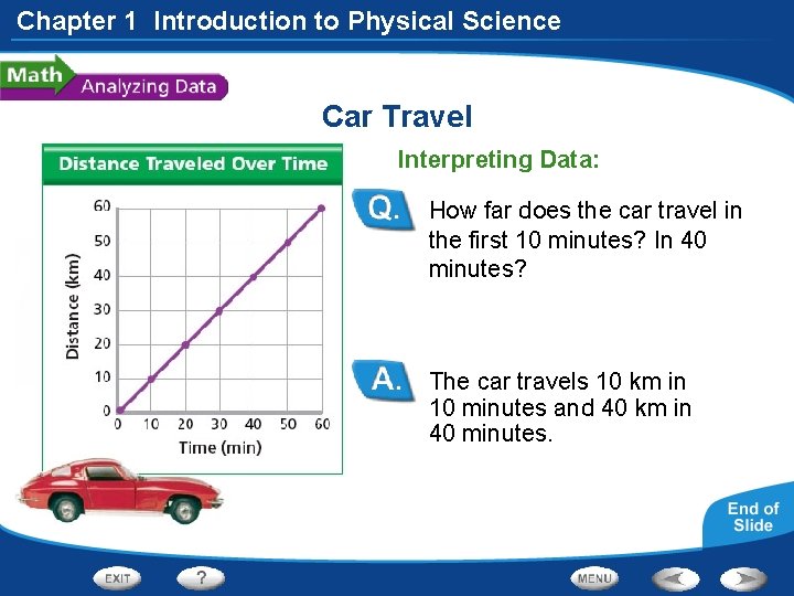 Chapter 1 Introduction to Physical Science Car Travel Interpreting Data: How far does the