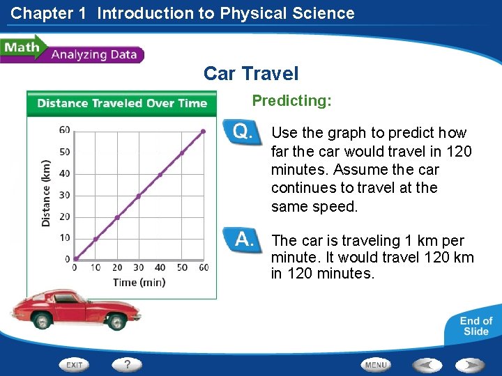 Chapter 1 Introduction to Physical Science Car Travel Predicting: Use the graph to predict