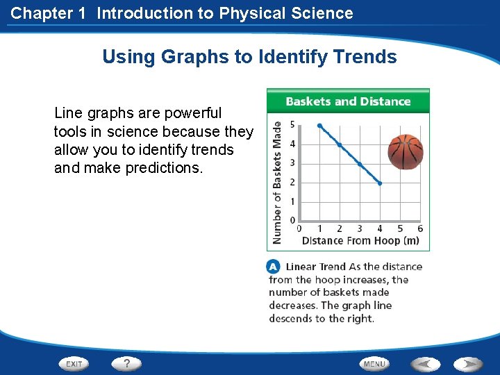 Chapter 1 Introduction to Physical Science Using Graphs to Identify Trends Line graphs are