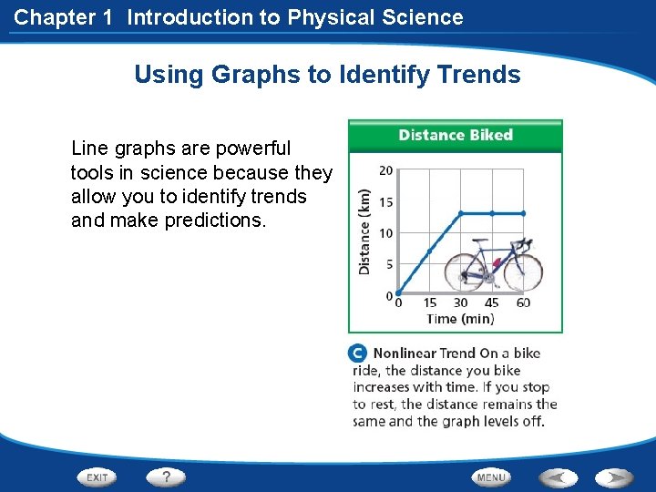 Chapter 1 Introduction to Physical Science Using Graphs to Identify Trends Line graphs are