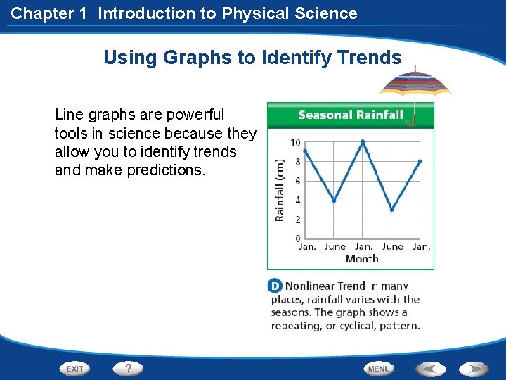 Chapter 1 Introduction to Physical Science Using Graphs to Identify Trends Line graphs are