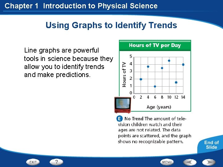 Chapter 1 Introduction to Physical Science Using Graphs to Identify Trends Line graphs are