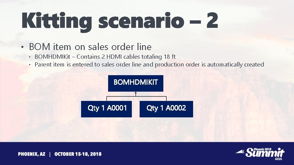  • BOM item on sales order line • BOMHDMIKit – Contains 2 HDMI