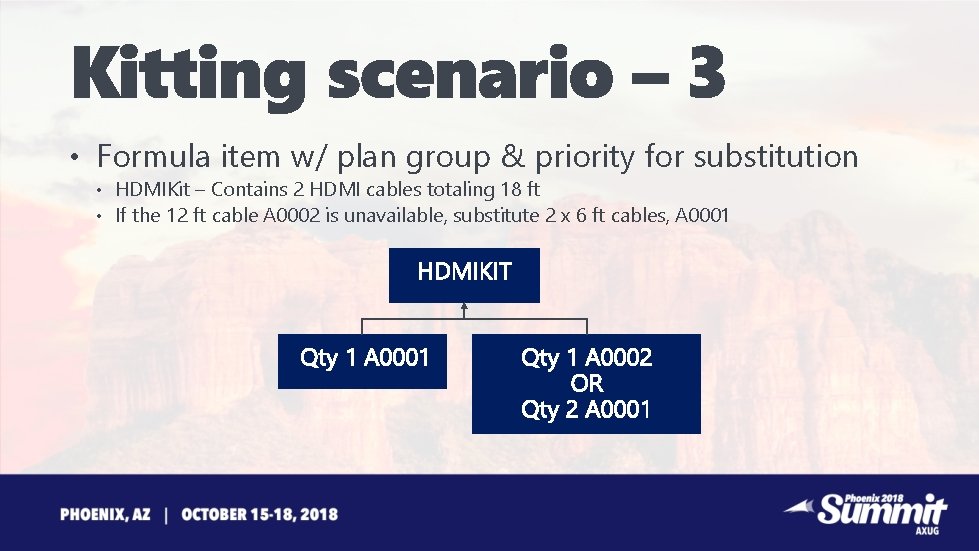  • Formula item w/ plan group & priority for substitution • HDMIKit –