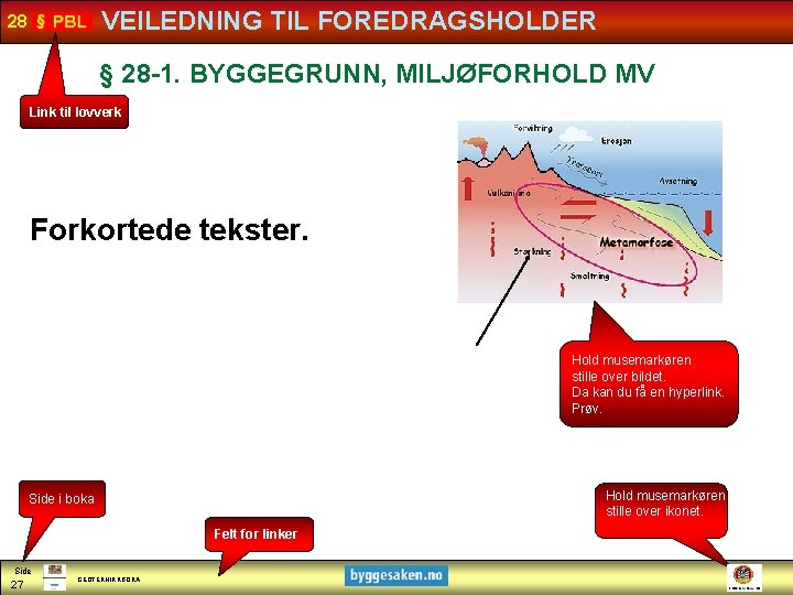 VEILEDNING TIL FOREDRAGSHOLDER 28 § 28 -1. BYGGEGRUNN, MILJØFORHOLD MV Link til lovverk Forkortede