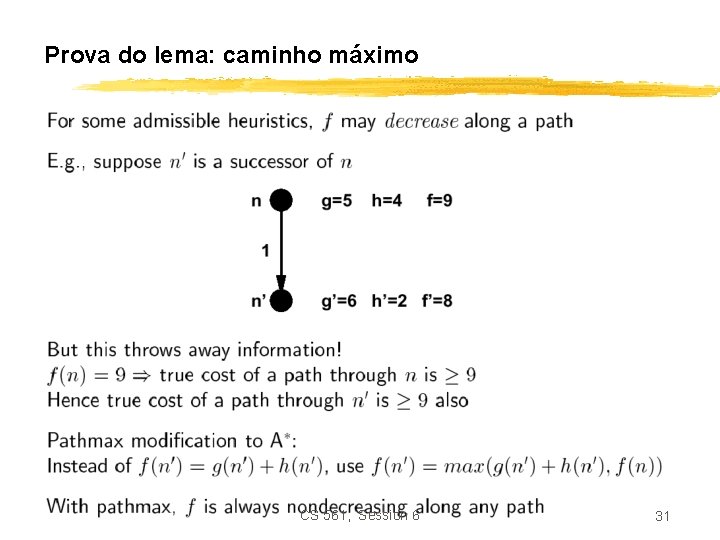 Prova do lema: caminho máximo CS 561, Session 6 31 