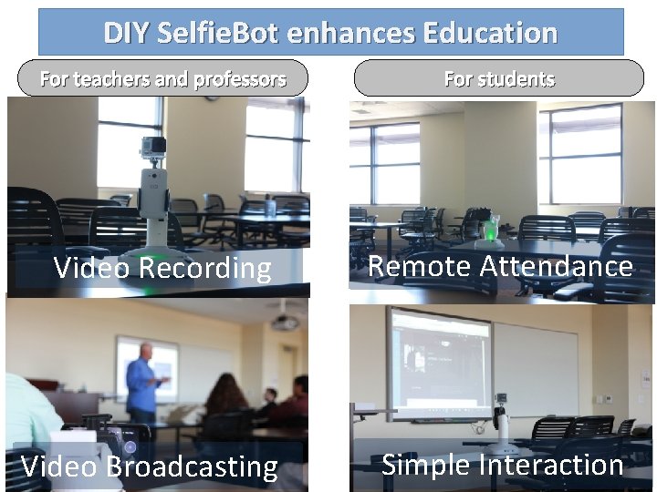 DIY Selfie. Bot enhances Education For teachers and professors For students Video Recording Remote