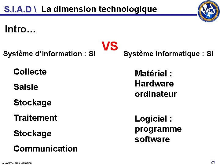 S. I. A. D  La dimension technologique Intro… Système d’information : SI Collecte