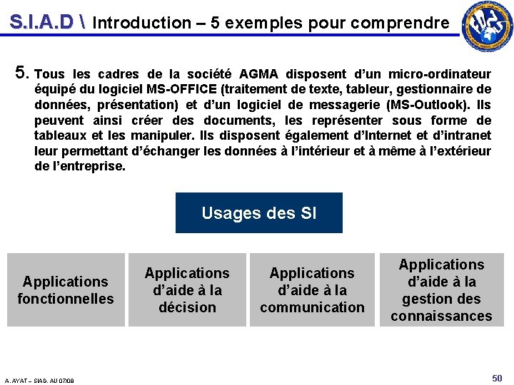 S. I. A. D  Introduction – 5 exemples pour comprendre 5. Tous les