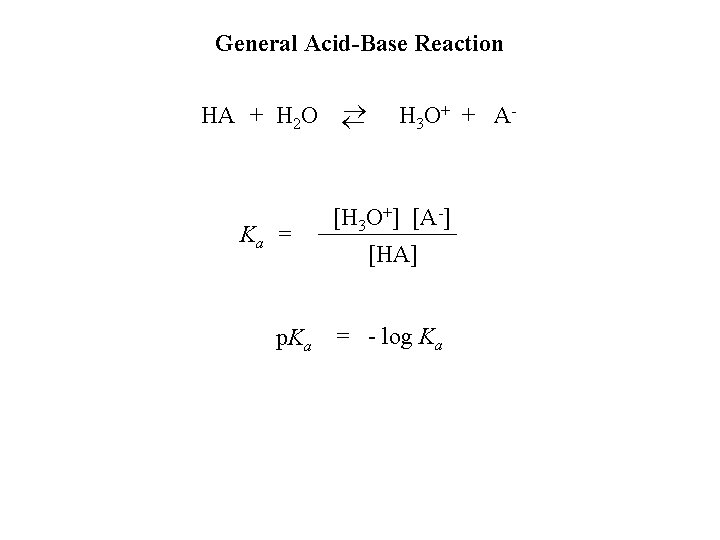 General Acid-Base Reaction HA + H 2 O Ka = H 3 O +