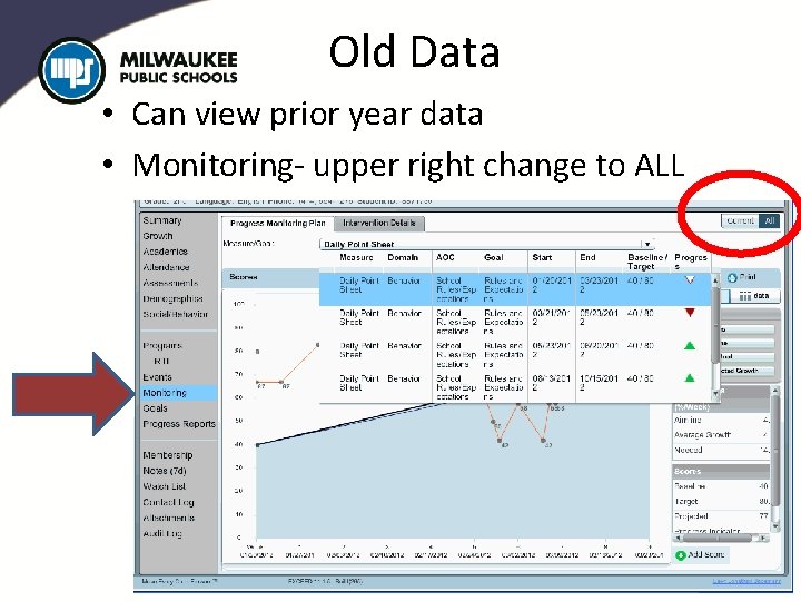 Old Data • Can view prior year data • Monitoring- upper right change to