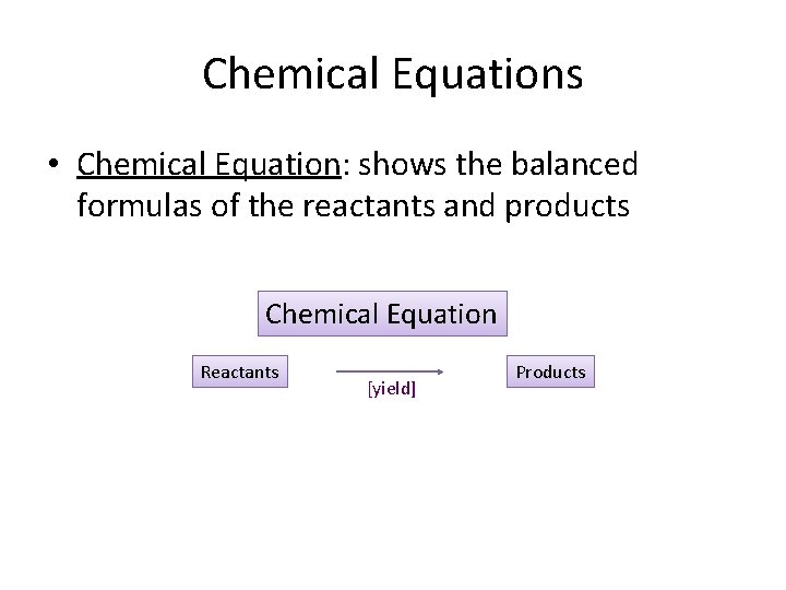 Chemical Equations • Chemical Equation: shows the balanced formulas of the reactants and products Chemical Equations • Chemical Equation: shows the balanced formulas of the reactants and products