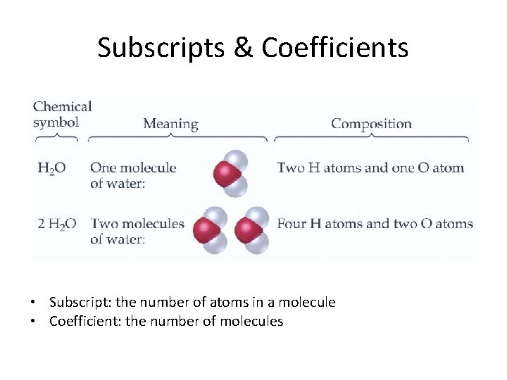 Subscripts & Coefficients • Subscript: the number of atoms in a molecule • Coefficient: Subscripts & Coefficients • Subscript: the number of atoms in a molecule • Coefficient: