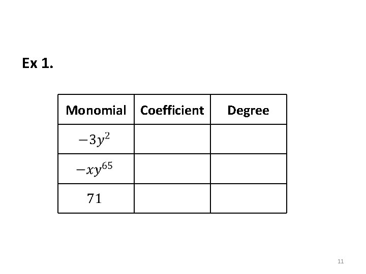 Ex 1. Monomial Coefficient Degree 11 