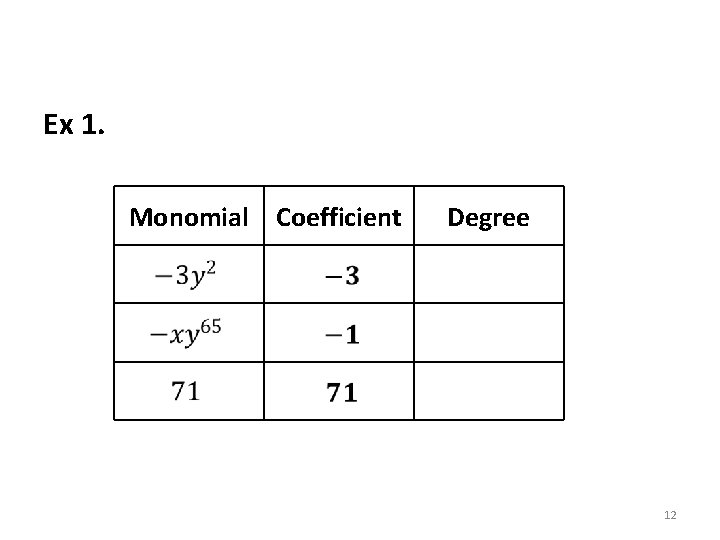 Ex 1. Monomial Coefficient Degree 12 