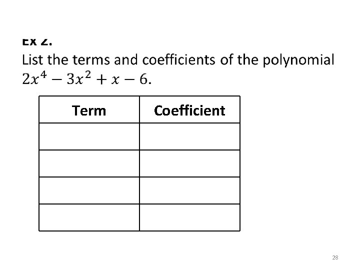 Term Coefficient 28 