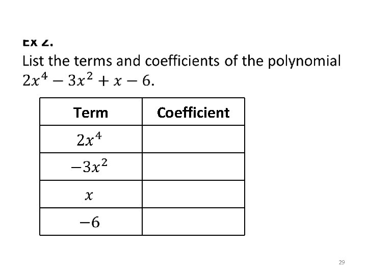 Term Coefficient 29 