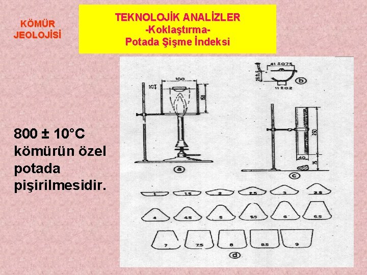KÖMÜR JEOLOJİSİ 800 ± 10°C kömürün özel potada pişirilmesidir. TEKNOLOJİK ANALİZLER -Koklaştırma. Potada Şişme