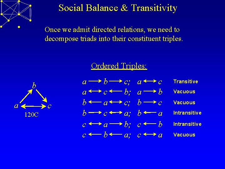 Social Balance & Transitivity Once we admit directed relations, we need to decompose triads