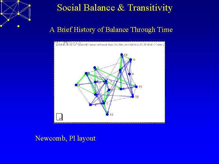 Social Balance & Transitivity A Brief History of Balance Through Time Newcomb, PI layout