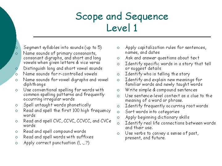 Scope and Sequence Level 1 ¡ ¡ ¡ Segment syllables into sounds (up to