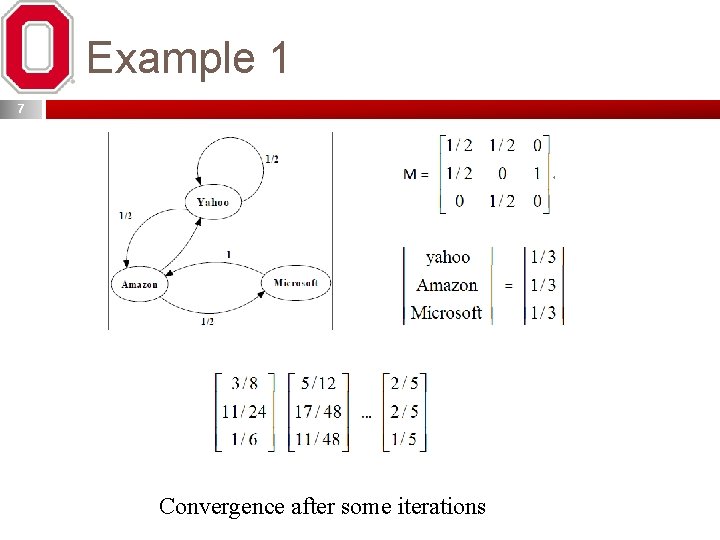 Example 1 7 Convergence after some iterations 