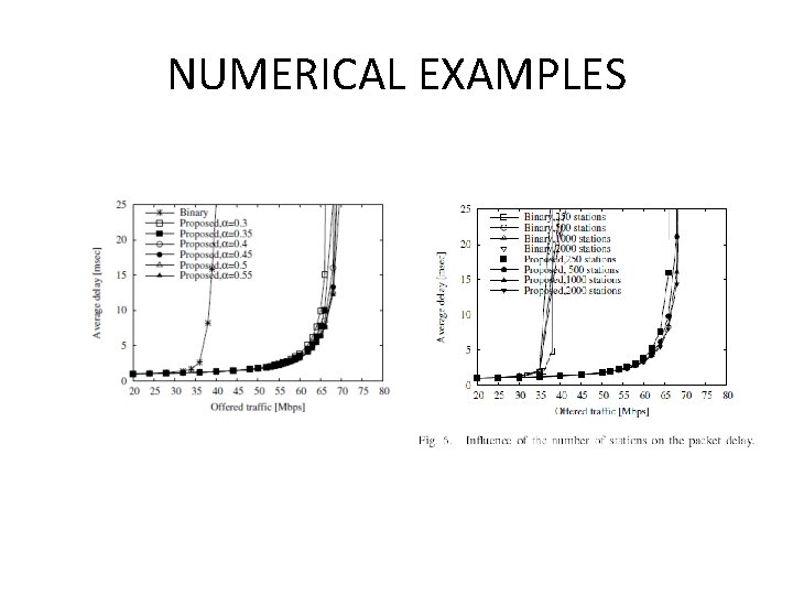 NUMERICAL EXAMPLES 