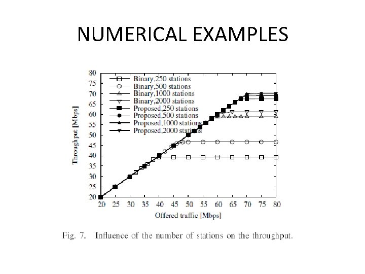 NUMERICAL EXAMPLES 