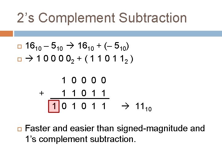 2’s Complement Subtraction 1610 – 510 1610 + (– 510) 1 0 02 + 2’s Complement Subtraction 1610 – 510 1610 + (– 510) 1 0 02 +