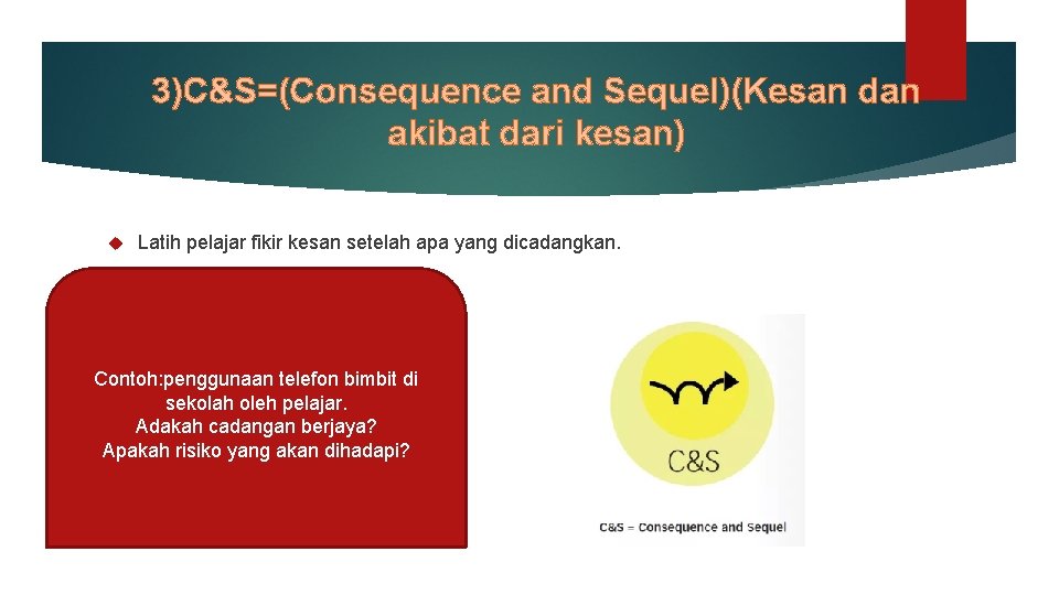 3)C&S=(Consequence and Sequel)(Kesan dan akibat dari kesan) Latih pelajar fikir kesan setelah apa yang