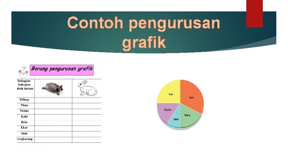 Contoh pengurusan grafik 