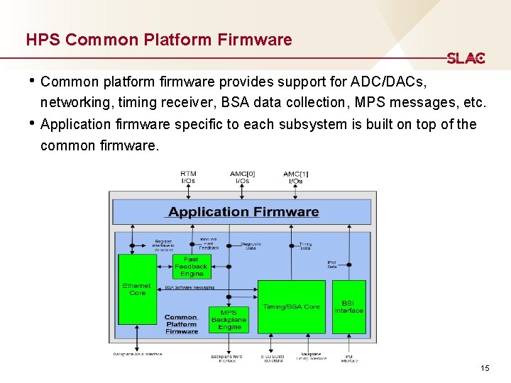 HPS Common Platform Firmware • Common platform firmware provides support for ADC/DACs, networking, timing