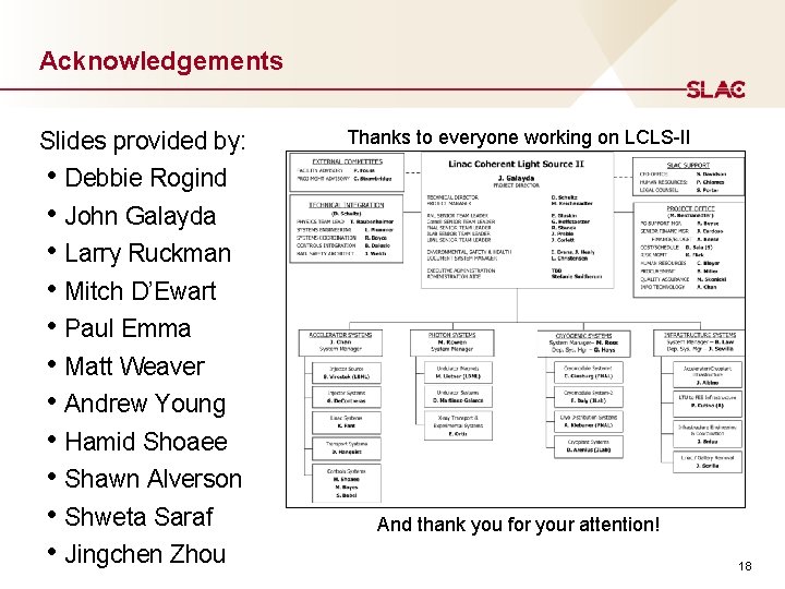 Acknowledgements Slides provided by: • Debbie Rogind • John Galayda • Larry Ruckman •